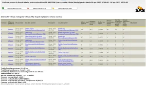 Foaie de parcurs tabelara